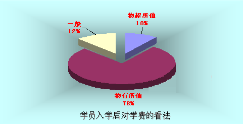 BW(xu)M(fi)